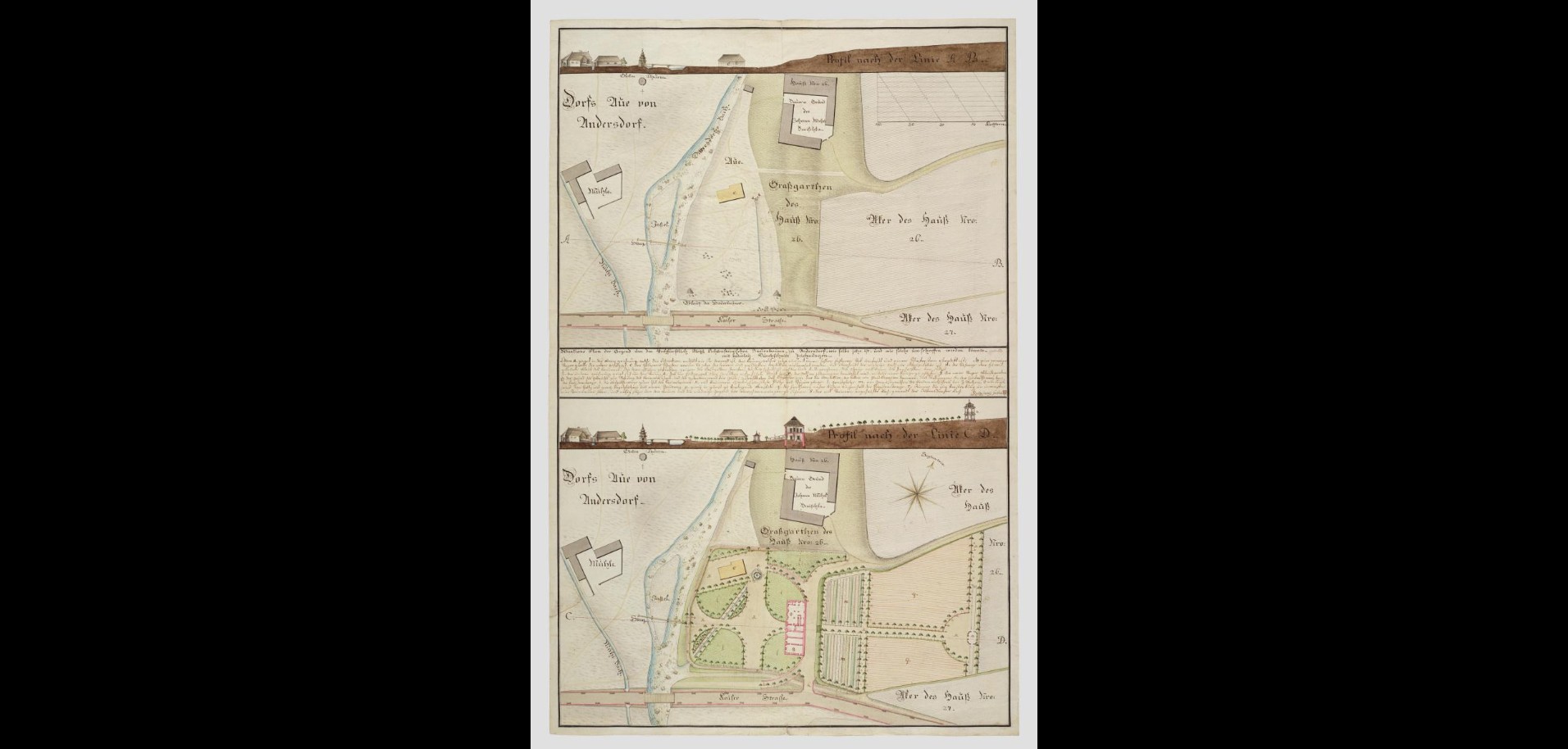 Situační plán ondřejovského pramene z roku 1792